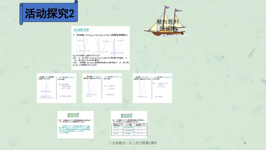 二次函数与一元二次方程第1课时课件_第4页