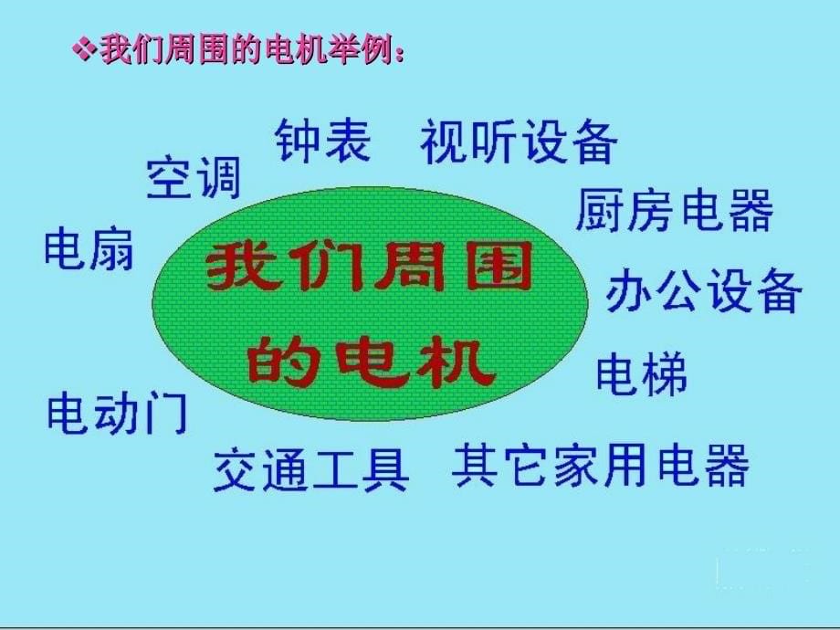 项目一直流电机的拆装_第5页