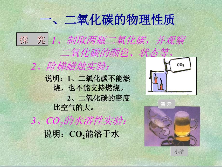 二氧化碳性质_第2页