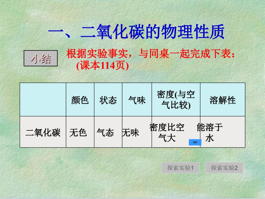 二氧化碳性质_第3页