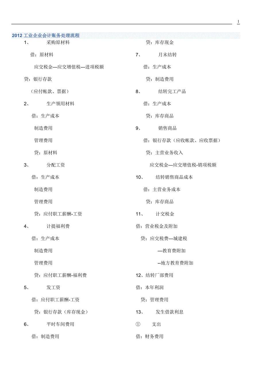 工业会计分录_第1页