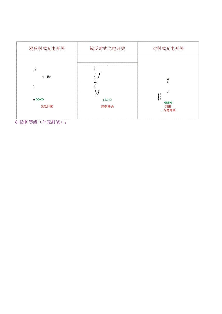 光电开关工作原理NPN与PNP传感器差异_第4页