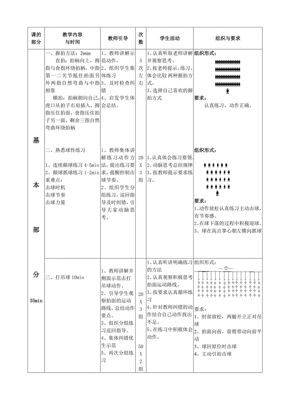 正、反手攻球1.doc_第3页