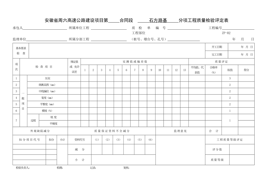 高速公路建设项目分项工程质量检验评定表_第2页