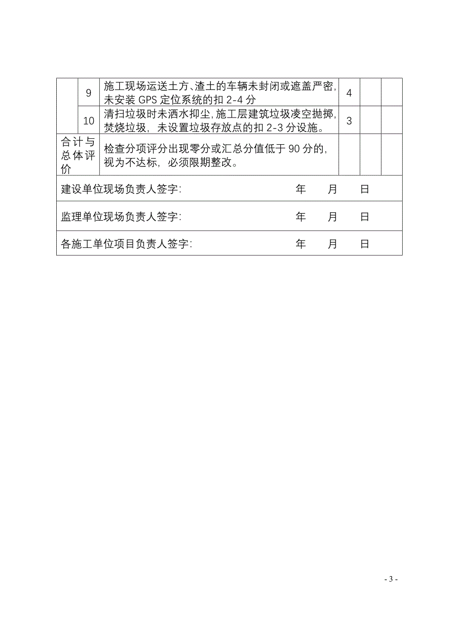 建筑施工安全标准化专项行动检查表_第3页