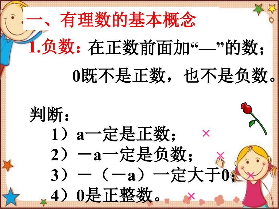 七年级数学《有理数》总复习课件_第3页