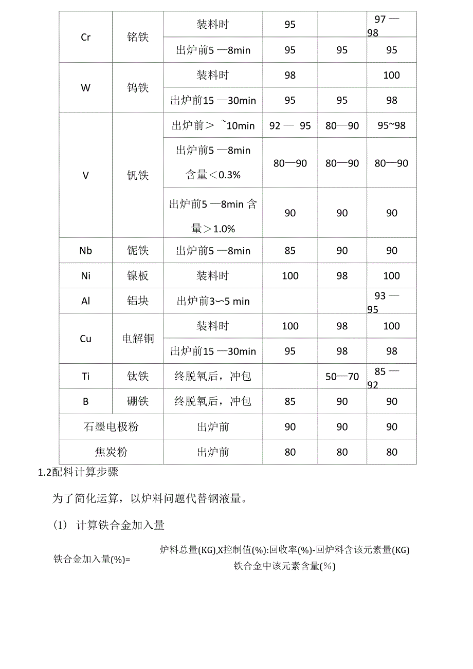 感应炉炼钢配料的计算_第3页