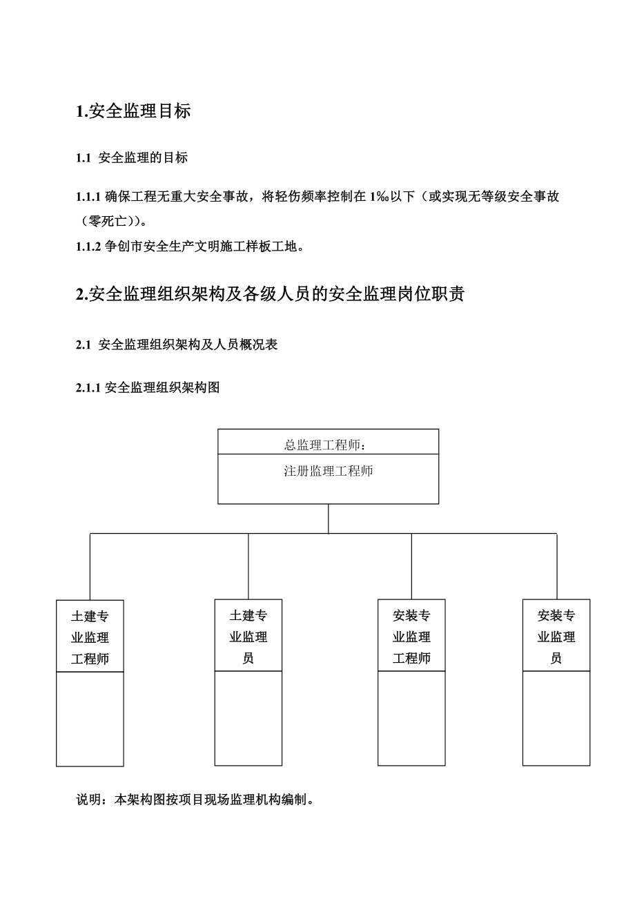 安全监理规划825V1.2版_第4页