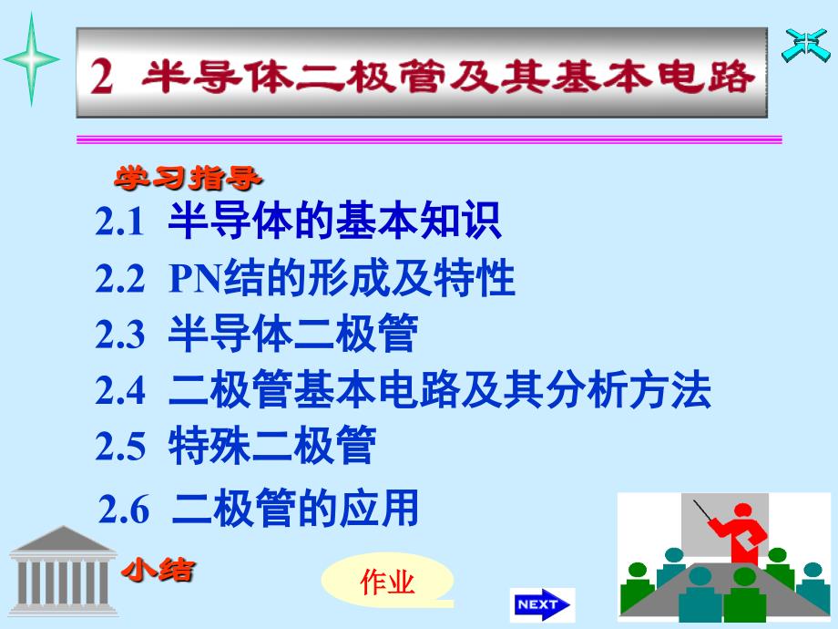 第二章半导体二极管及其基本电路_第1页