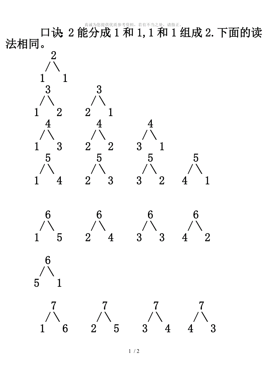 10以内的分成表_第1页