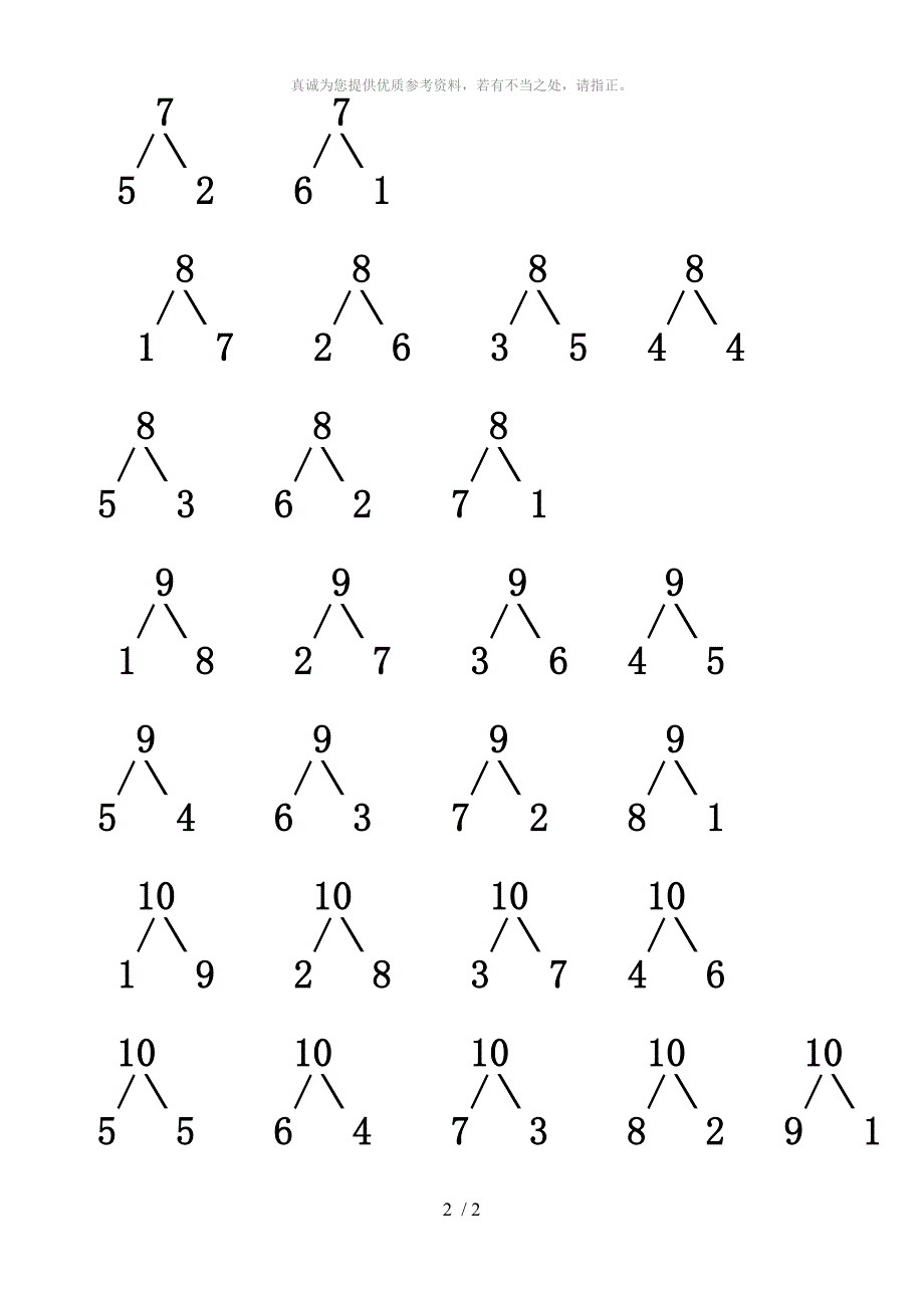 10以内的分成表_第2页