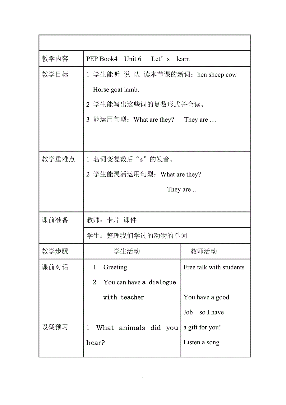 英语教案 (2)_第1页