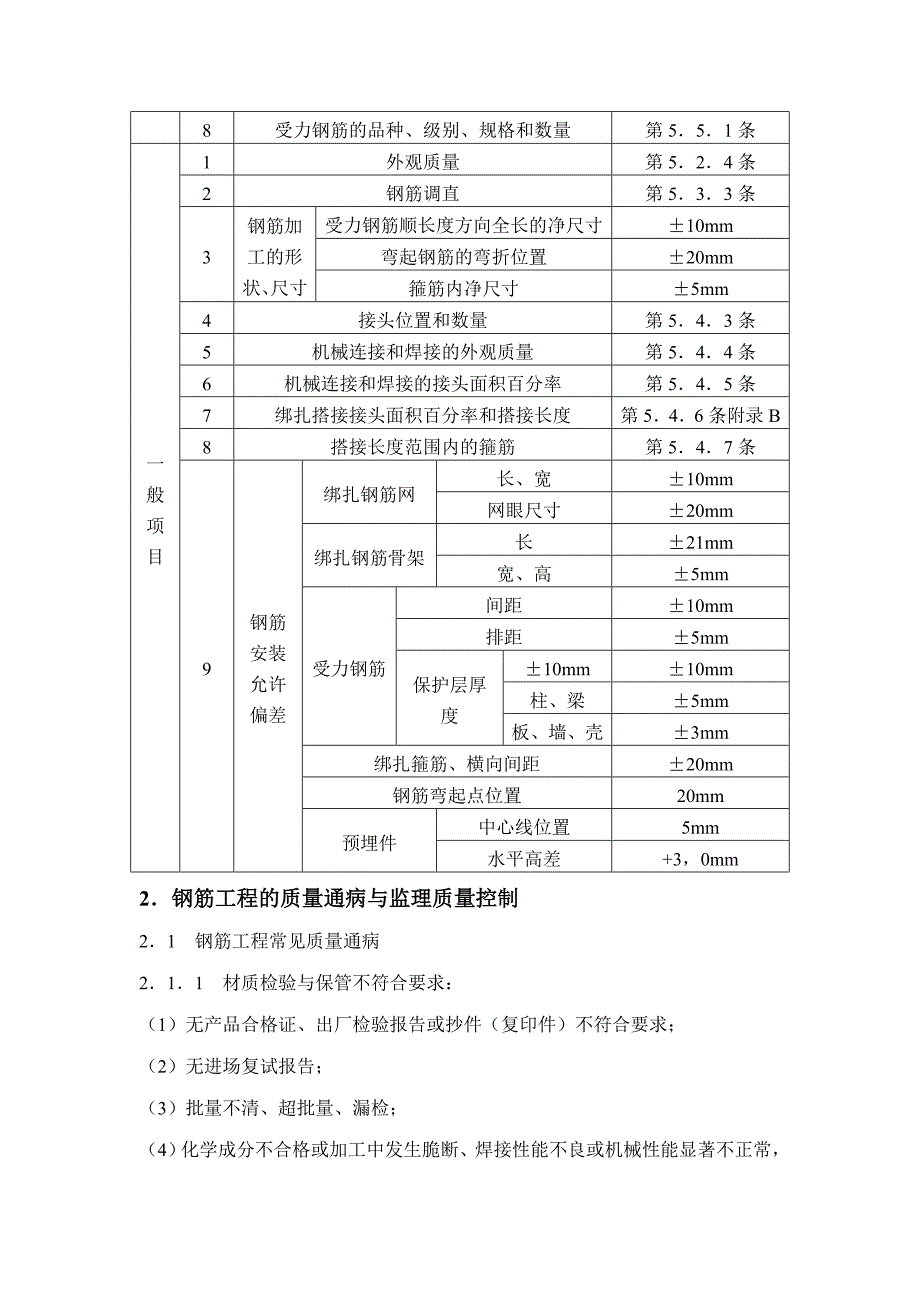 钢筋绑扎监理实施细则_第3页