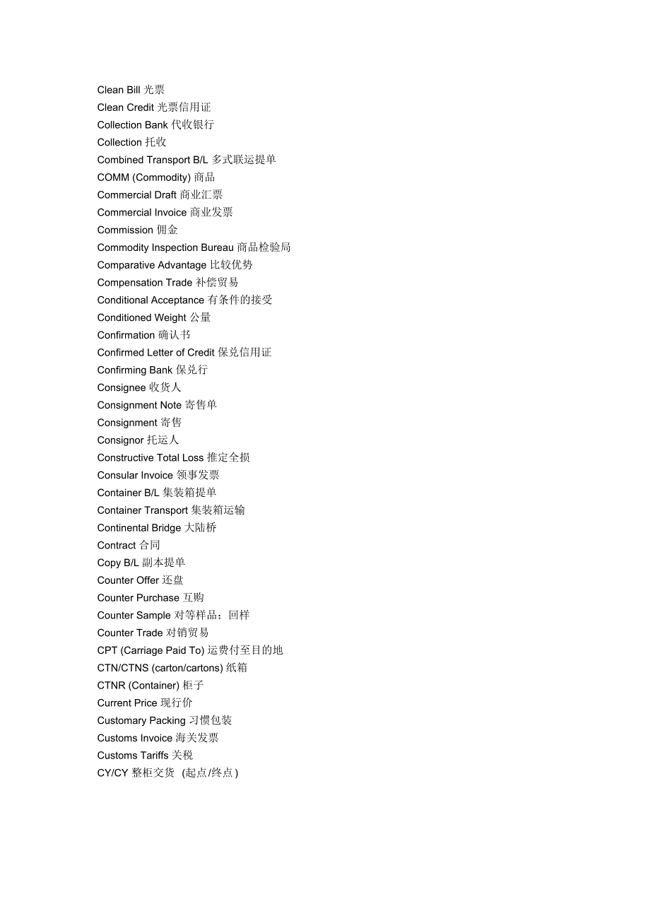 常用经贸术语及缩略语汇总_第4页