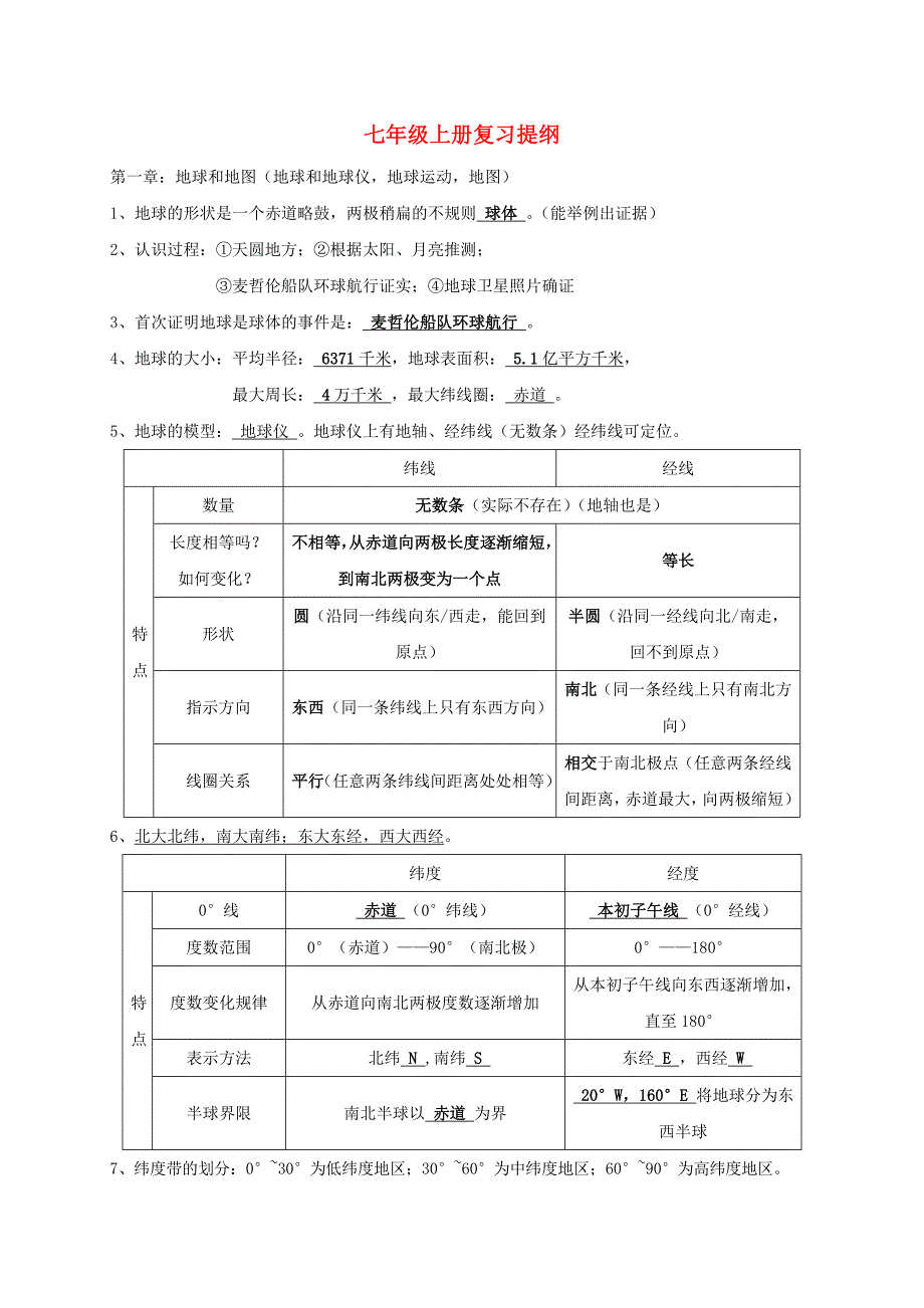 内蒙古鄂尔多斯市东胜区第二中学七年级地理上册 复习提纲1 新人教版_第1页
