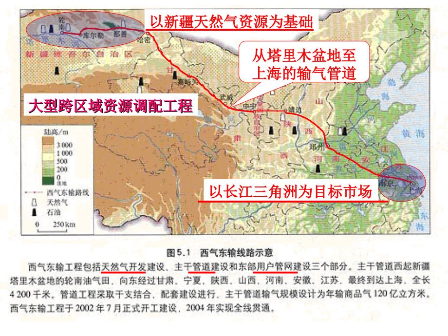 区际联系与区域协调发展_第4页