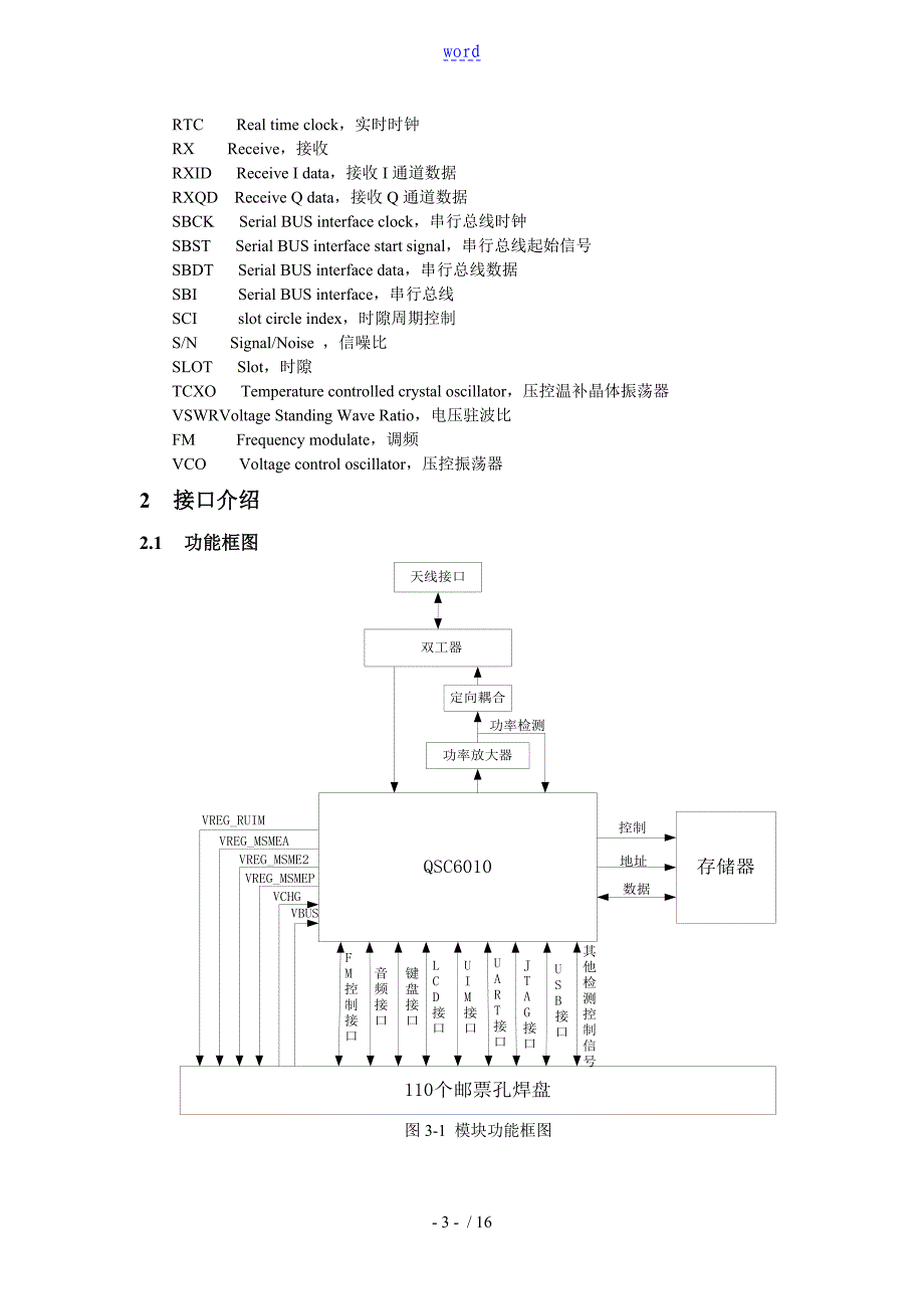QSC6010模块使用说明书_第4页