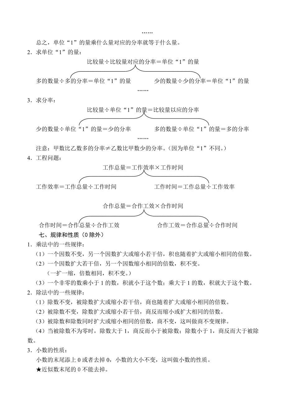 西师版小学数学六年级数学总复习资料.doc_第5页