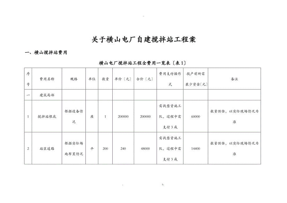 自建搅拌站项目方案_第1页