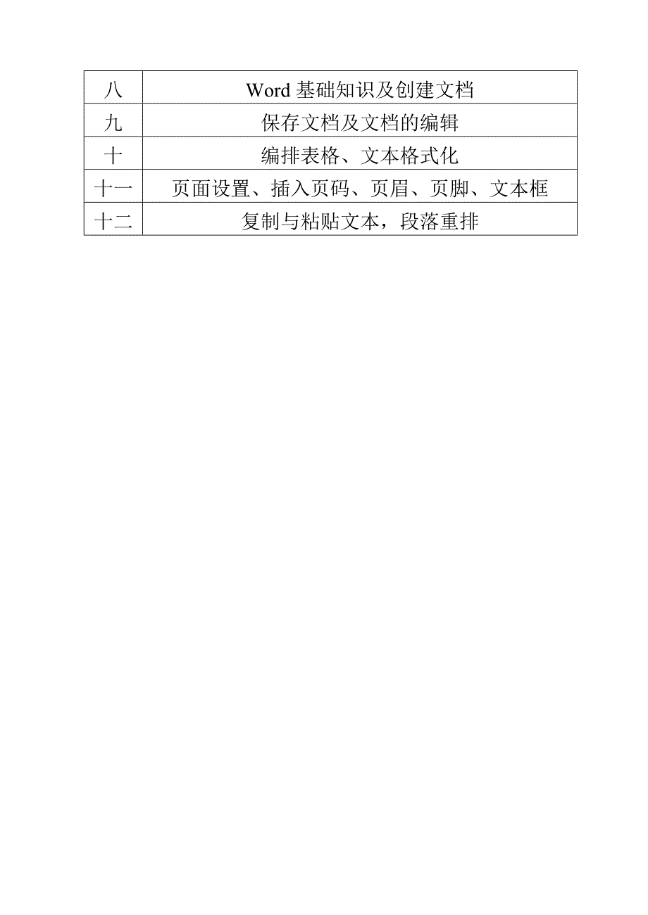 教师计算机培训工作计划_第3页