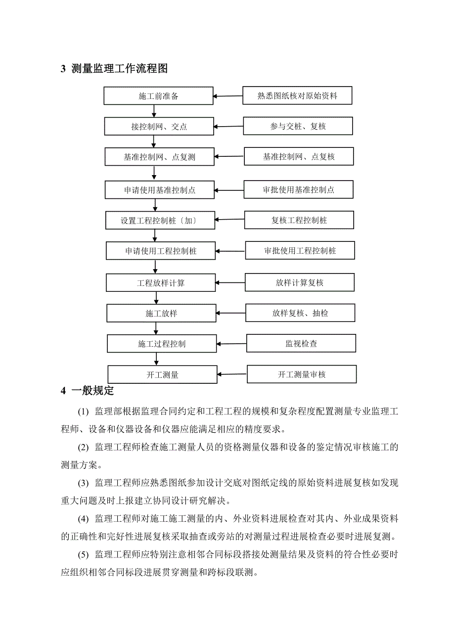 某铁路测量监理实施细则_第3页