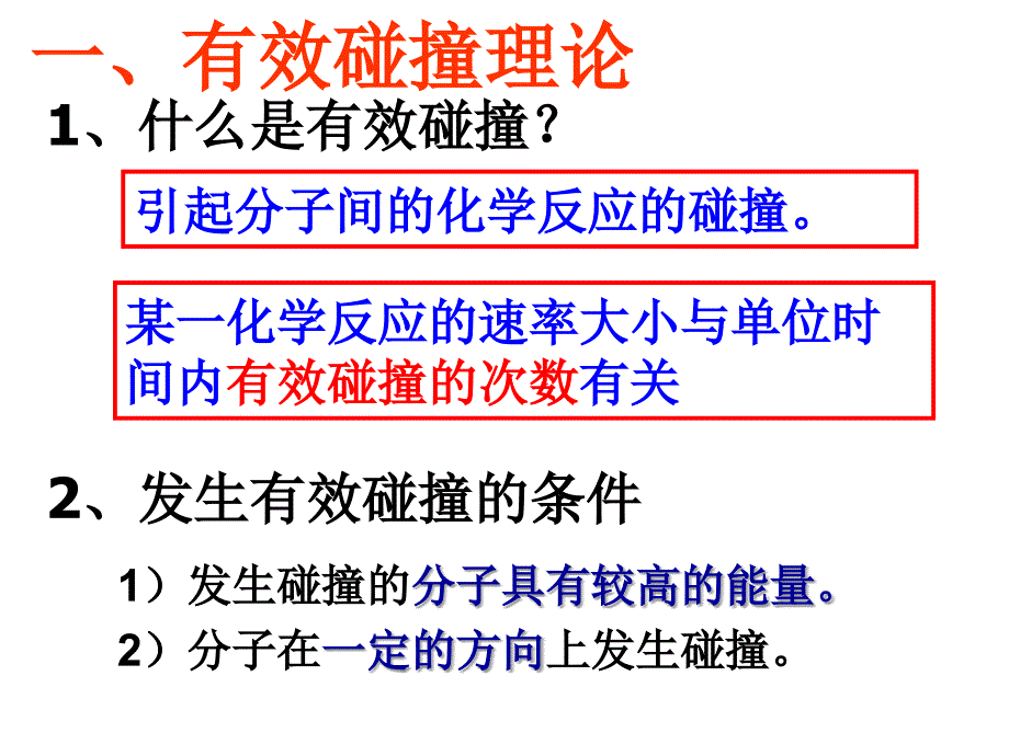 影响化学反应速率的因素ppt课件_第4页