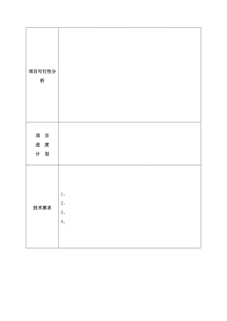 研发项目立项报告模板_第3页