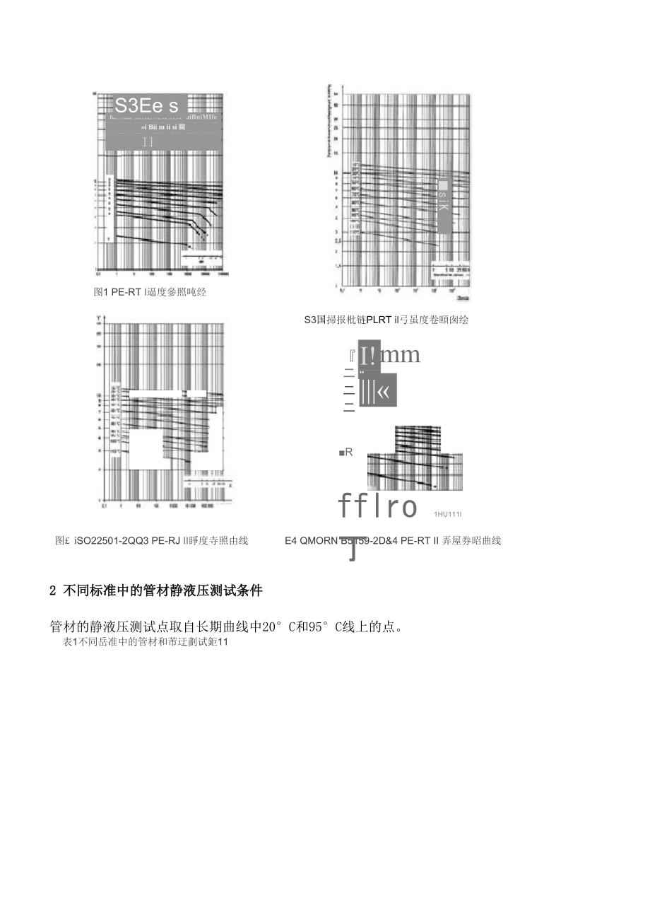 冷热水用耐热聚乙烯(PE_第3页