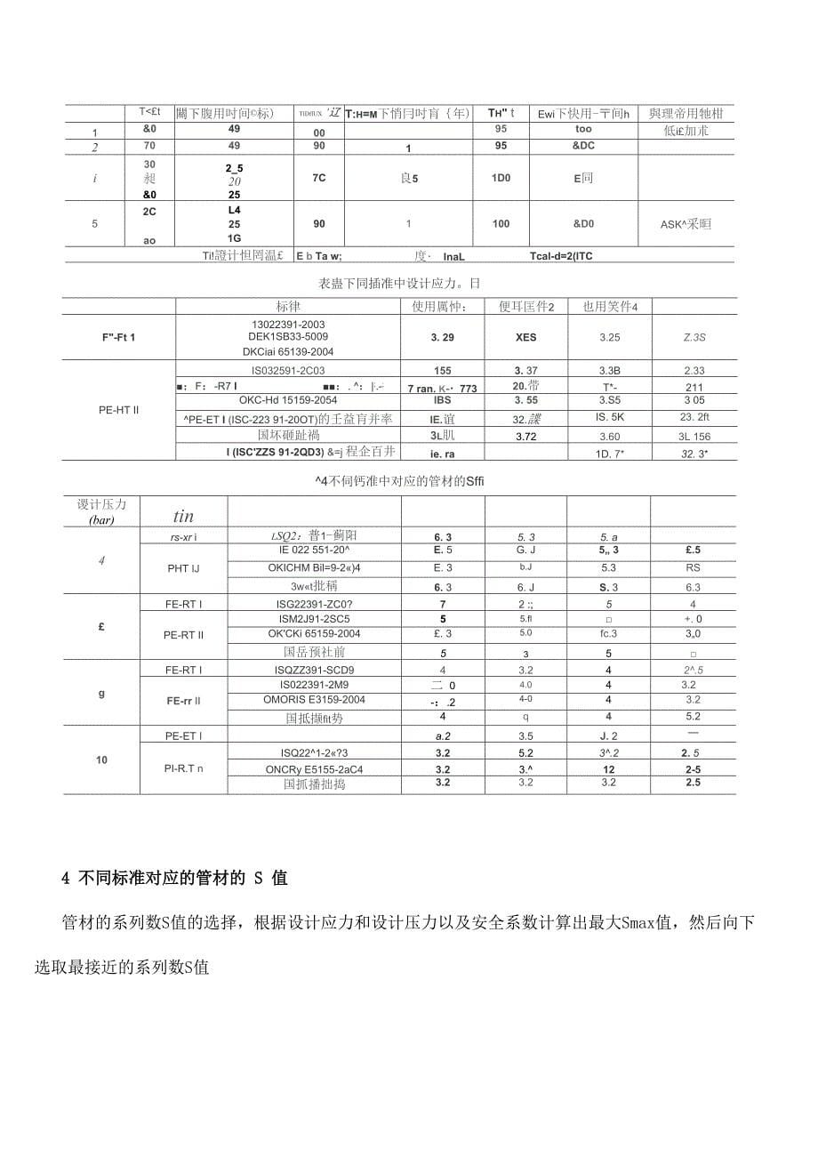 冷热水用耐热聚乙烯(PE_第5页