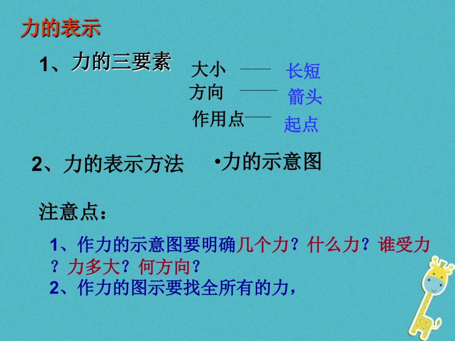 江苏徐州市初二物理下册第八章力复习苏科版ppt课件_第4页