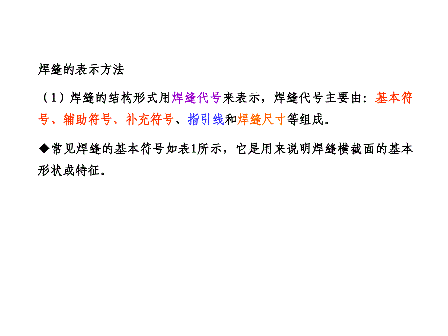 焊缝符号表示方法.ppt_第3页