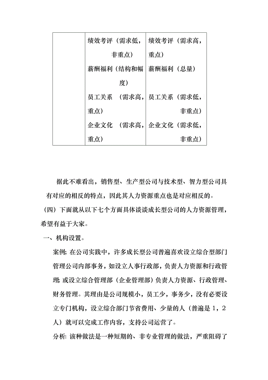 成长型公司人力资源管理_第4页