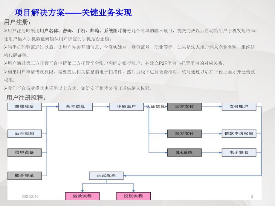 系统开发流程和项目里程碑_第2页