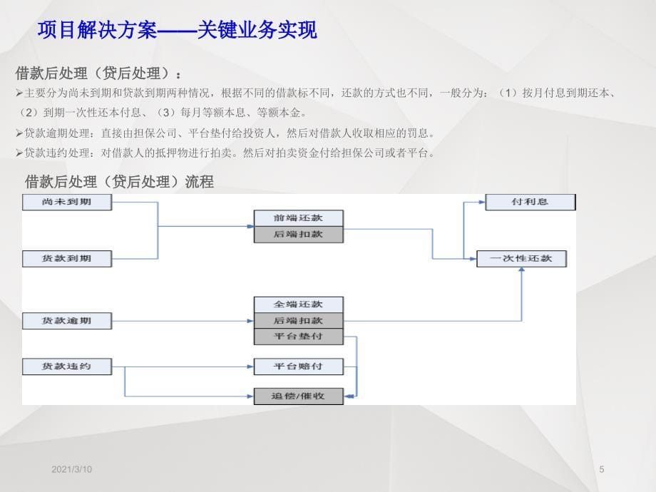 系统开发流程和项目里程碑_第5页