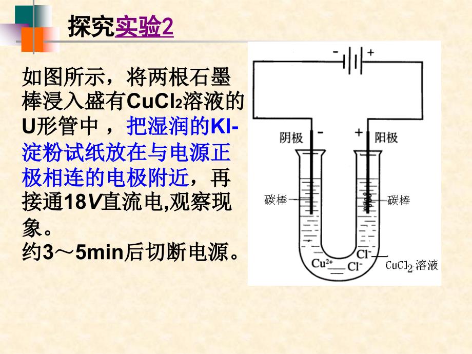 电解池一课时课件公开课_第4页