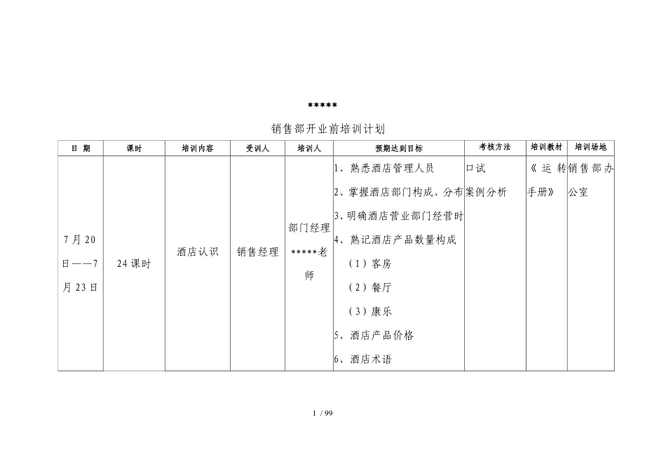 xx国际大酒店开前全套培训计划_第3页