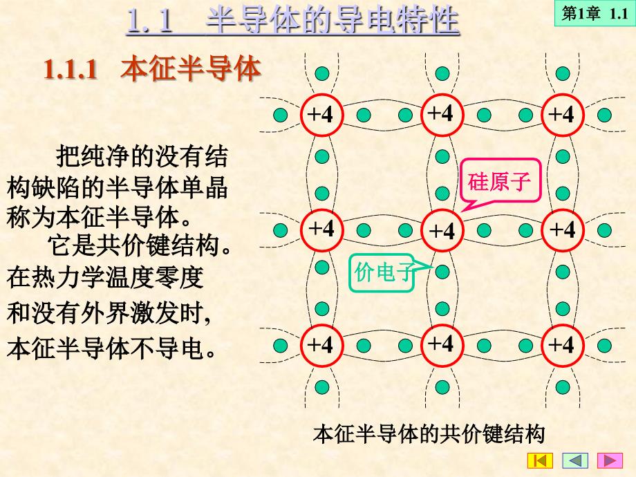 半导体二极管三极管和场效应管_第2页