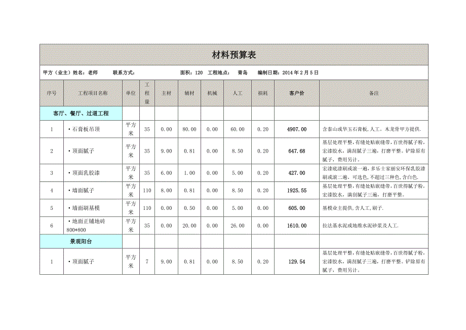 1103605173青岛120平米全包装修定额预算价格表_第1页