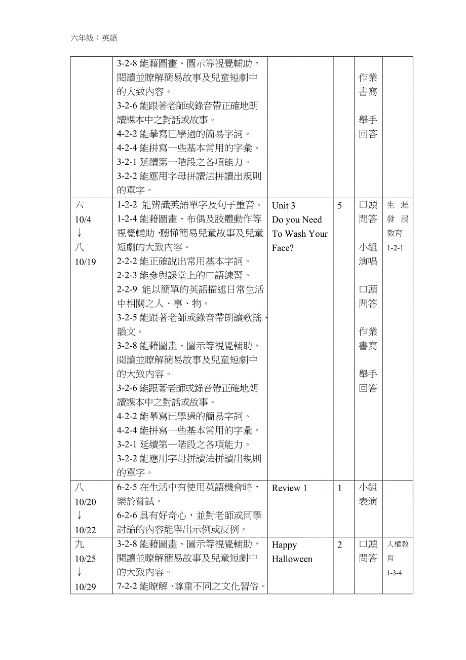 楠梓国民小学九十三学年度第一学期(五)年级(英语)课程....doc_第2页