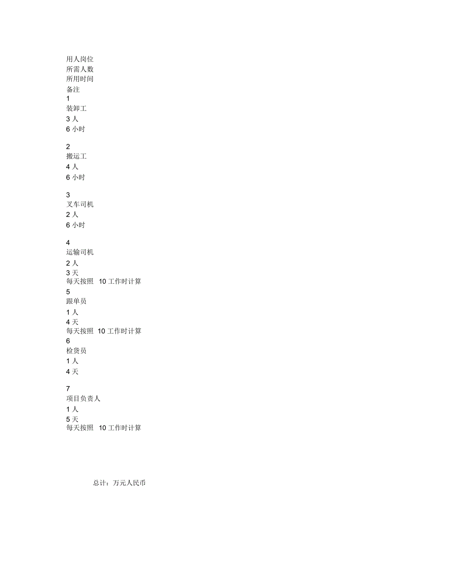 方案评估报告_第2页