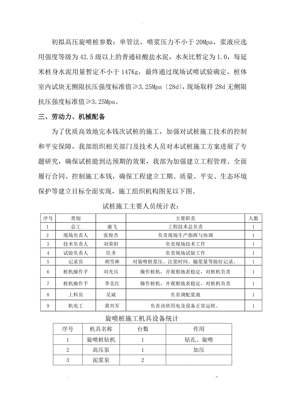 高压旋喷桩试桩总结报告最终_第3页