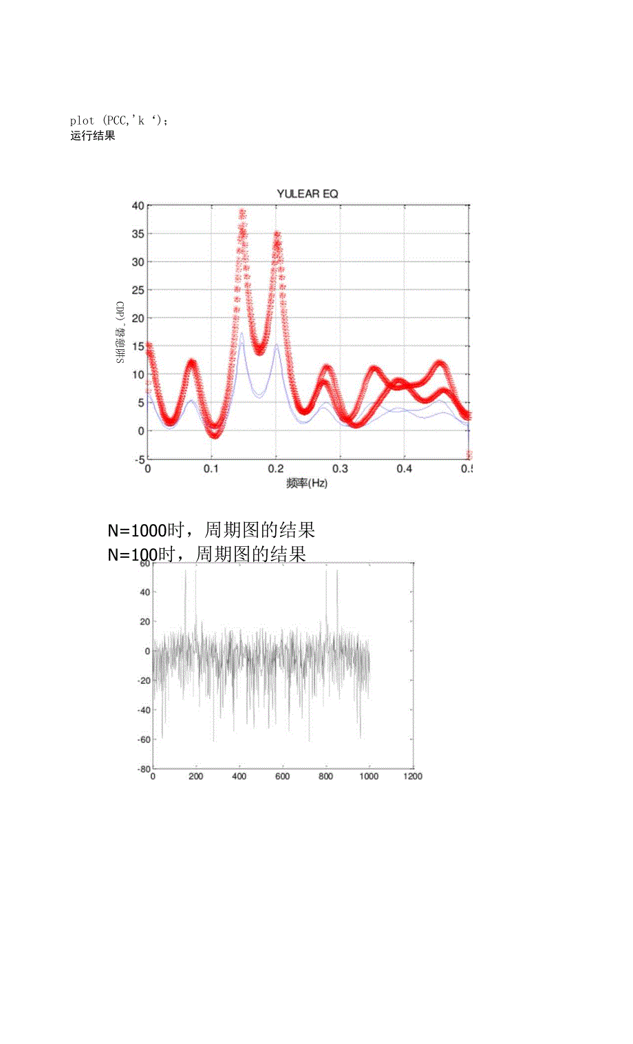 预测误差格型滤波器及伯格(精).docx_第2页