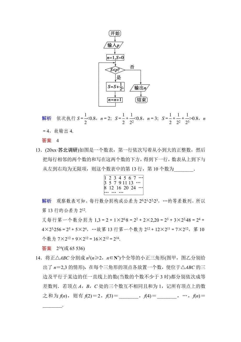 高考数学 人教B版理一轮复习易失分点清零15推理证明、算法、复数含答案_第5页