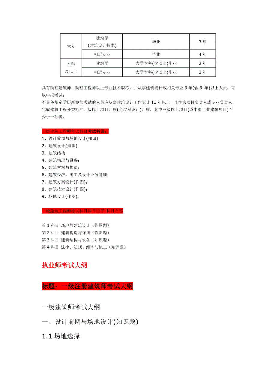 注册一二级建筑师报考条件、考试大纲、参考书目资料汇总_第2页