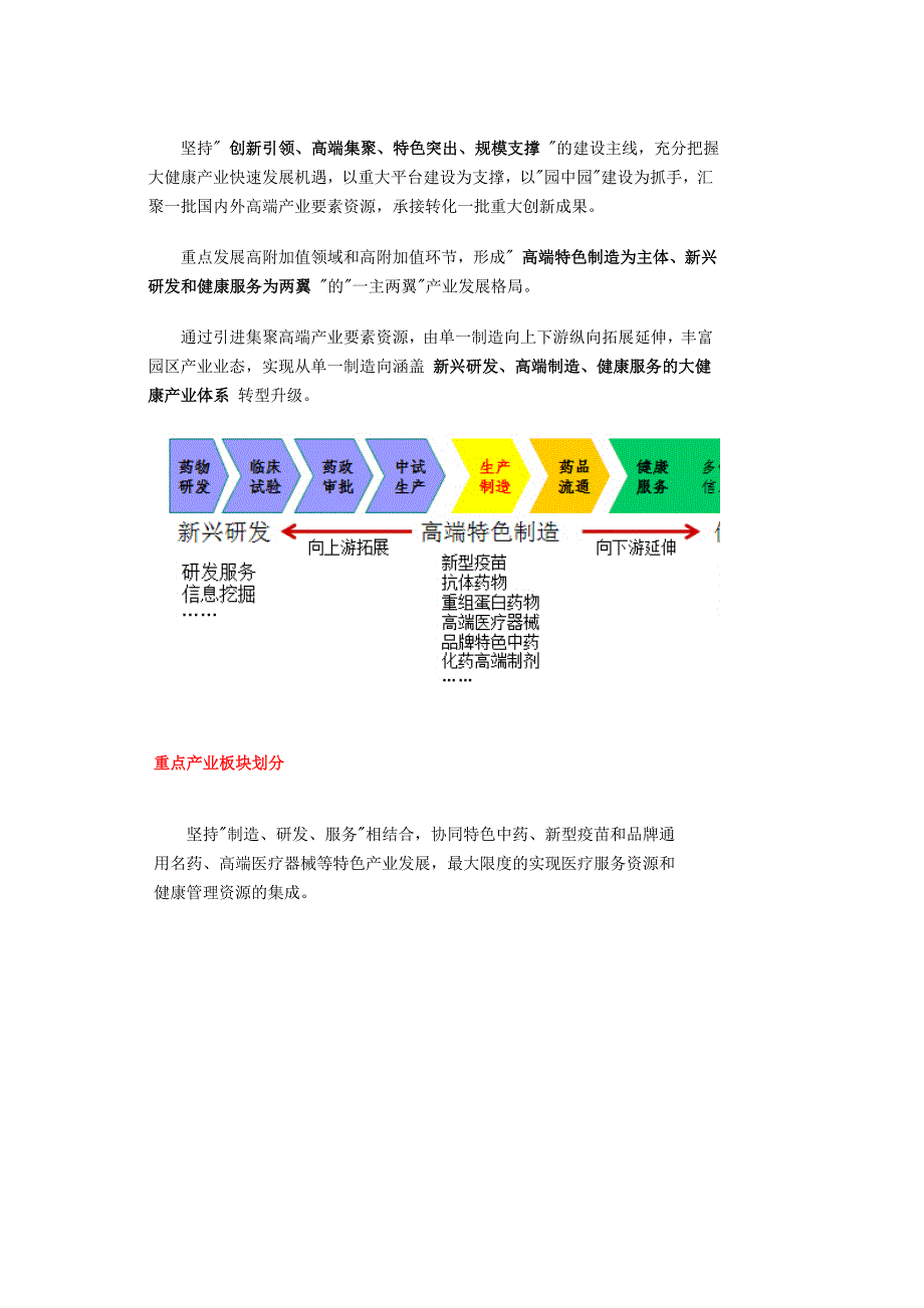 北京亦庄生物医药产业基地发展规划_第3页