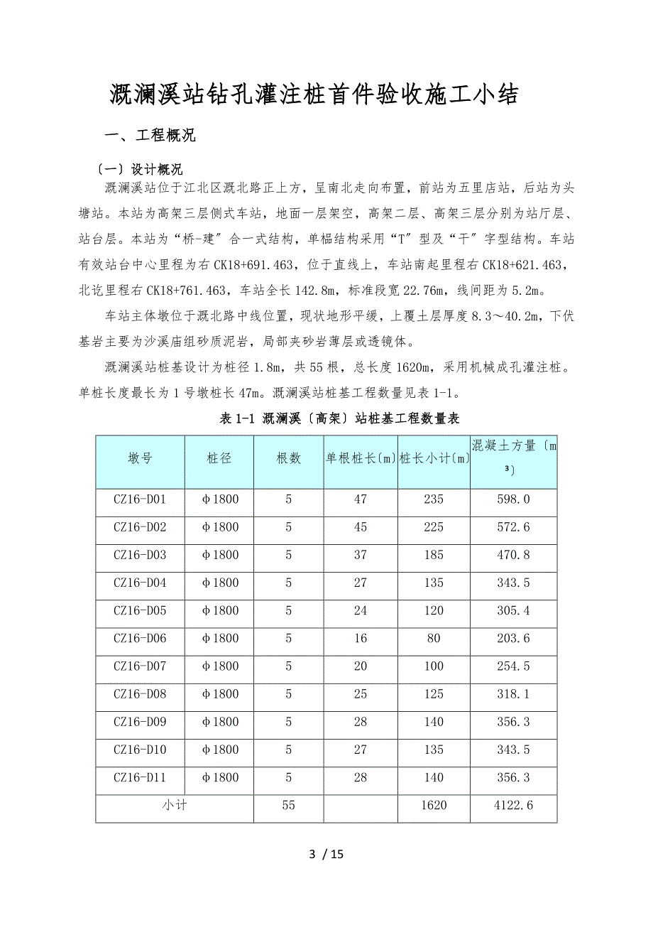 钻孔灌注桩首件验收总结_第3页