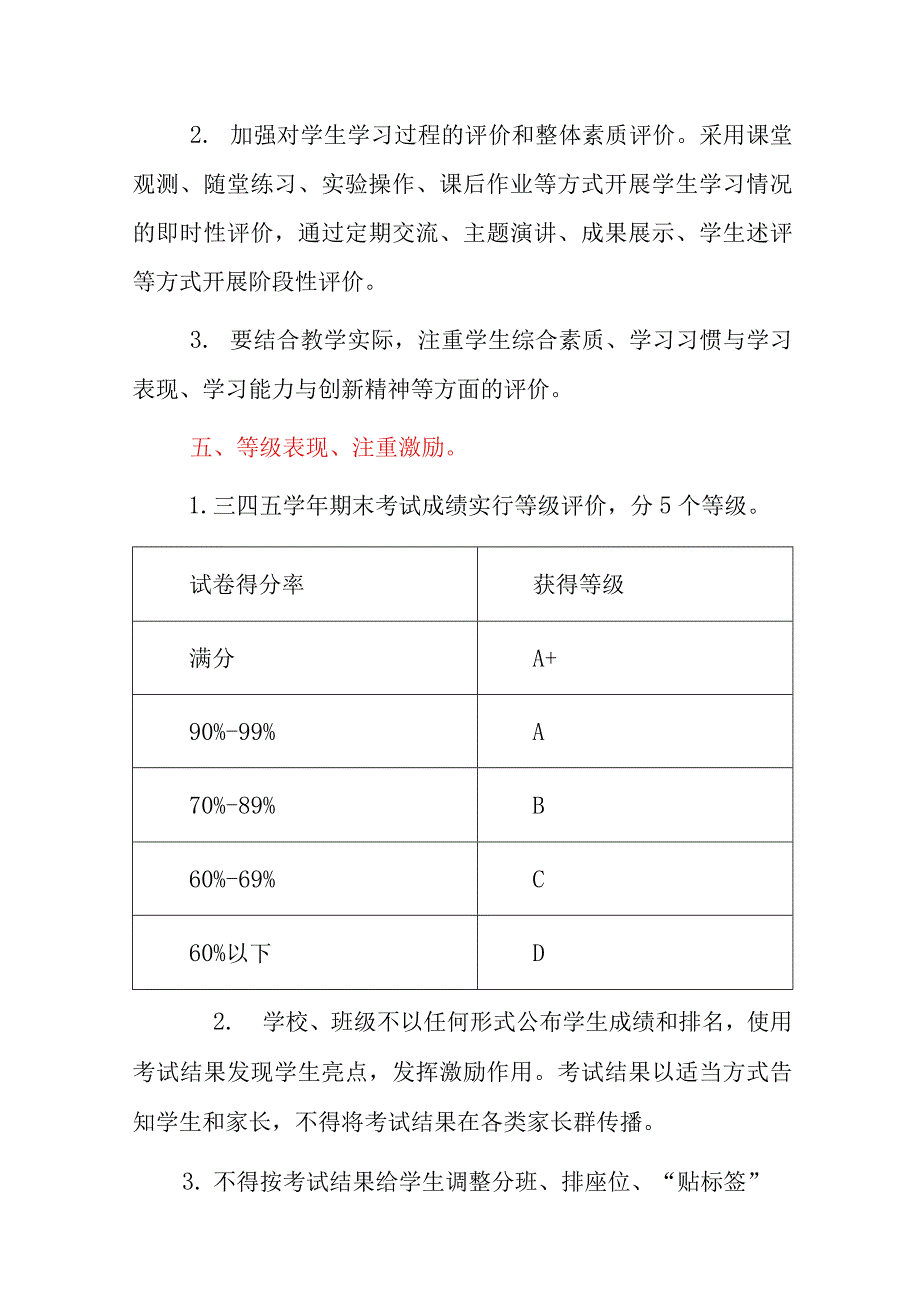 2021小学落实双减考试管理制度（详细版）_第3页