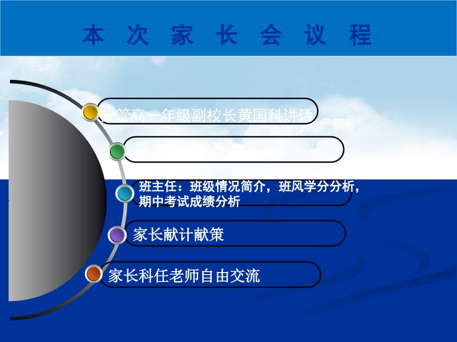 高一分科后家长会ppt课件_第4页