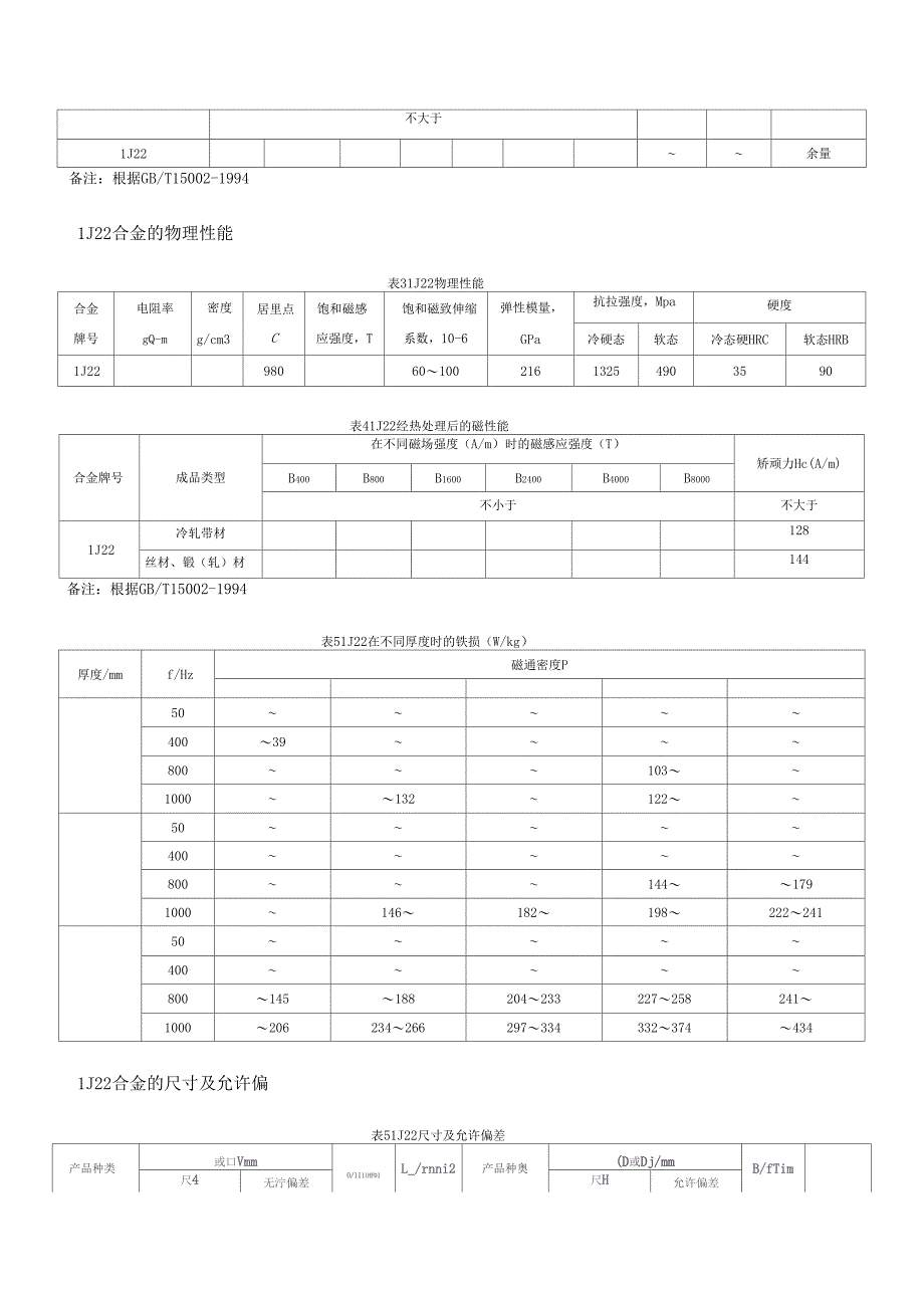 J22高饱和磁感应强度软磁合金资料_第4页