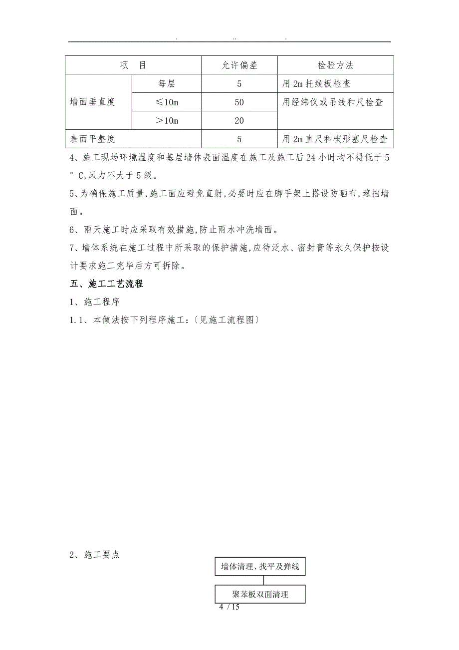 EPS板外墙外保温系统工程施工组织设计方案_第4页